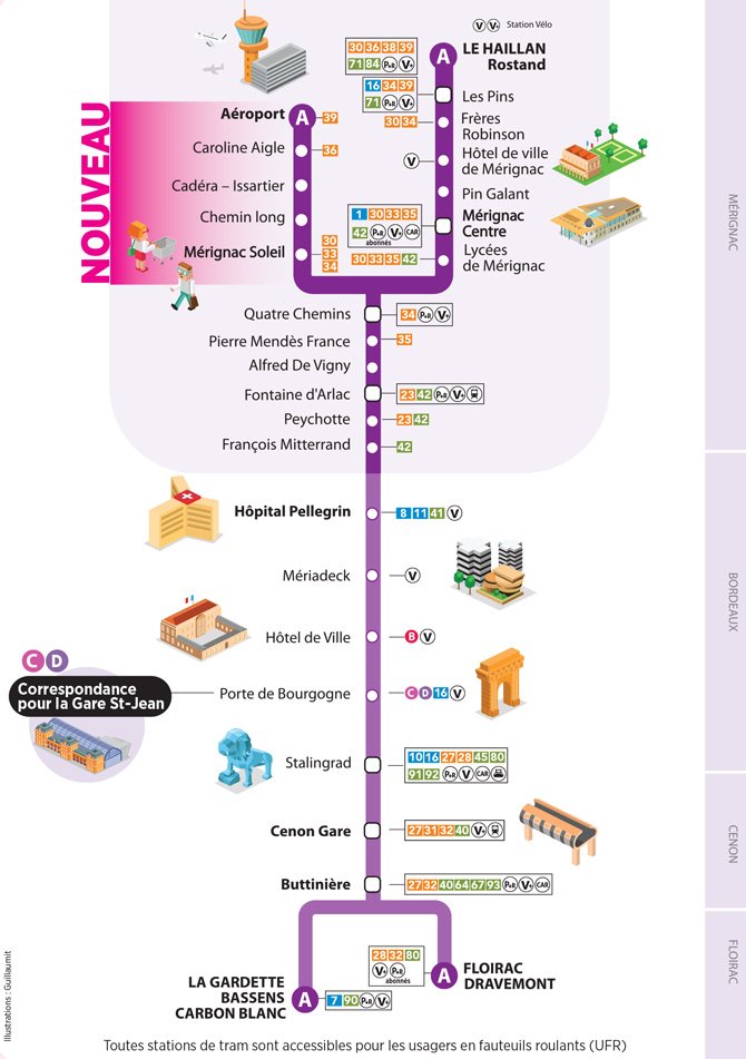 Nouveau plan du tram A