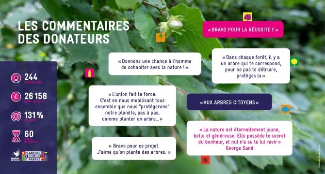 illustration paroles jardiniers mécènes