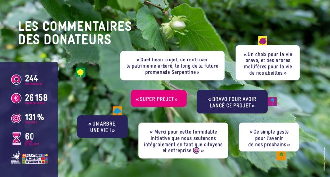 illustration paroles jardiniers mécènes