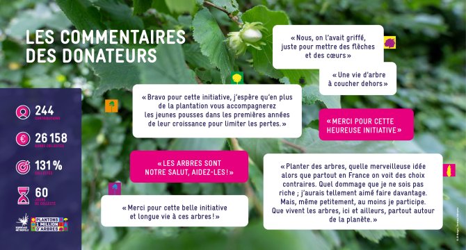 illustration paroles jardiniers mécènes