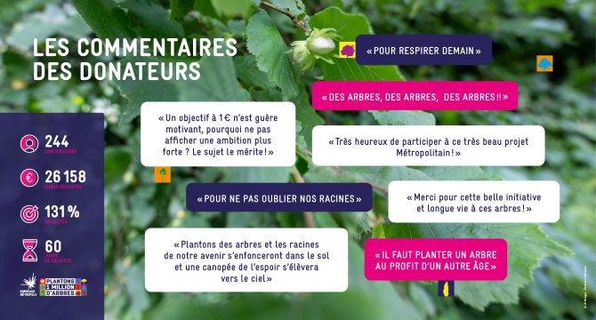 illustration paroles jardiniers mécènes