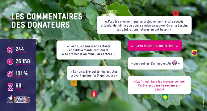 illustration paroles jardiniers mécènes