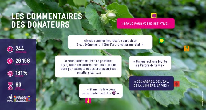 illustration paroles jardiniers mécènes