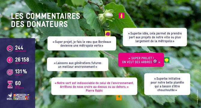 illustration paroles jardiniers mécènes