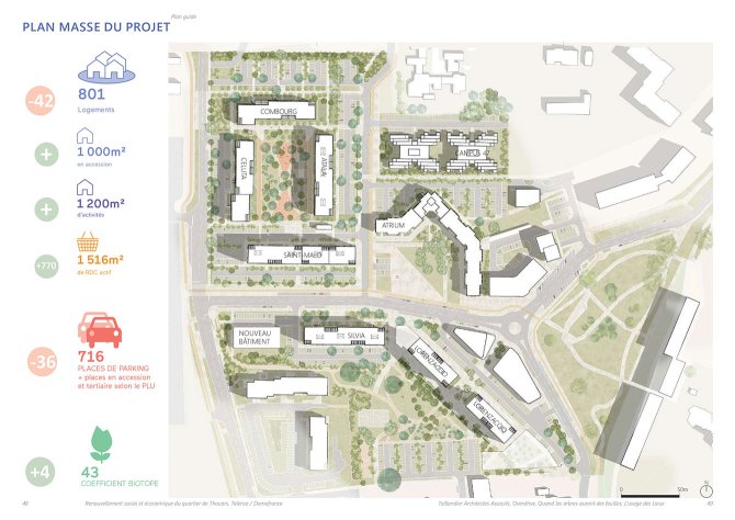 Plan masse du projet. Source : Domofrance