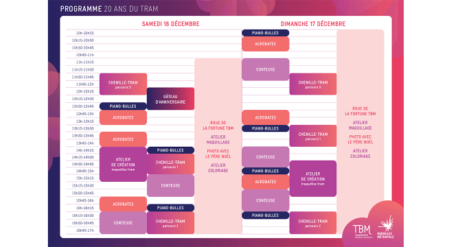 Programme d'animations des 20 ans du tram. 