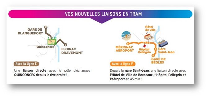 Plan des lignes de tram E et F
