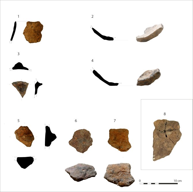 Tessons de poteries appartenant à la transition du Néolithique final et l’âge du Bronze ancien
