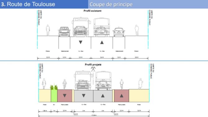 Coupe de voirie - Projet 1 Route Toulouse 