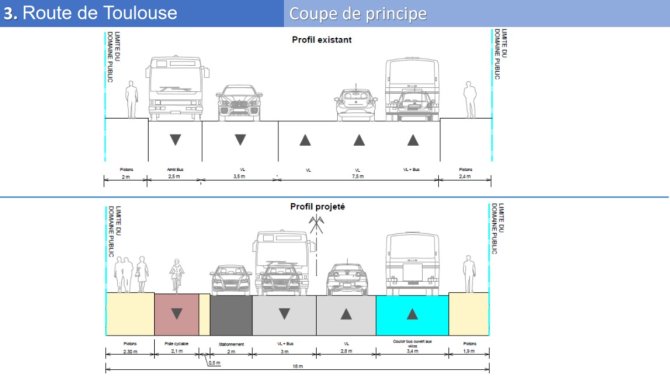 Coupe de voirie - Projet 2 Route Toulouse 